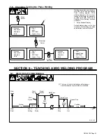 Предварительный просмотр 49 страницы Miller Auto Invision 2 Owner'S Manual