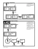 Предварительный просмотр 50 страницы Miller Auto Invision 2 Owner'S Manual