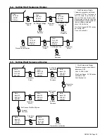 Предварительный просмотр 51 страницы Miller Auto Invision 2 Owner'S Manual