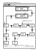 Предварительный просмотр 57 страницы Miller Auto Invision 2 Owner'S Manual