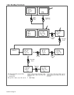 Предварительный просмотр 58 страницы Miller Auto Invision 2 Owner'S Manual