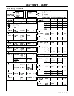 Предварительный просмотр 61 страницы Miller Auto Invision 2 Owner'S Manual