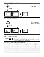 Предварительный просмотр 69 страницы Miller Auto Invision 2 Owner'S Manual