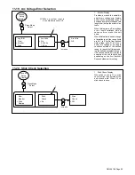 Предварительный просмотр 71 страницы Miller Auto Invision 2 Owner'S Manual