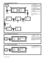 Предварительный просмотр 72 страницы Miller Auto Invision 2 Owner'S Manual