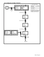 Предварительный просмотр 75 страницы Miller Auto Invision 2 Owner'S Manual