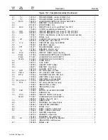 Предварительный просмотр 124 страницы Miller Auto Invision 2 Owner'S Manual