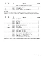 Предварительный просмотр 125 страницы Miller Auto Invision 2 Owner'S Manual