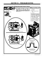 Предварительный просмотр 39 страницы Miller AXCESS 450 CE Owner'S Manual