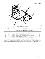 Предварительный просмотр 49 страницы Miller AXCESS 450 CE Owner'S Manual