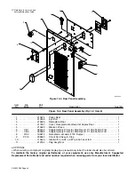 Предварительный просмотр 50 страницы Miller AXCESS 450 CE Owner'S Manual