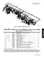 Preview for 83 page of Miller Axcess E 300 Owner'S Manual