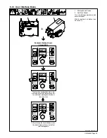 Preview for 33 page of Miller Axcess E Dual Owner'S Manual