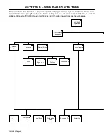 Preview for 52 page of Miller Axcess E Dual Owner'S Manual