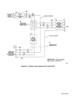 Preview for 33 page of Miller BIG 40 Diesel Owner'S Manual