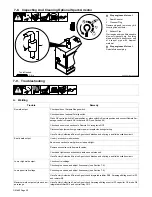 Предварительный просмотр 34 страницы Miller Big Blue 251D Owner'S Manual