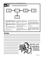 Предварительный просмотр 45 страницы Miller Big Blue 251D Owner'S Manual