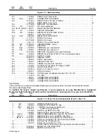 Предварительный просмотр 52 страницы Miller Big Blue 251D Owner'S Manual