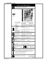 Preview for 32 page of Miller Big Blue 400D Owner'S Manual