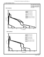 Preview for 23 page of Miller Big Blue 450 Duo CST Owner'S Manual