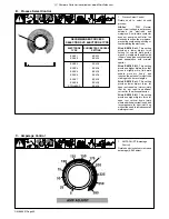 Preview for 36 page of Miller Big Blue 450 Duo CST Owner'S Manual