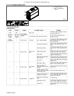 Preview for 46 page of Miller Big Blue 450 Duo CST Owner'S Manual