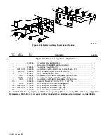 Предварительный просмотр 90 страницы Miller big blue 700 duo pro Owner'S Manual