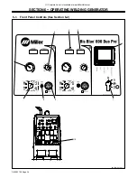 Preview for 40 page of Miller Big Blue 800 DUO PRO Owner'S Manual