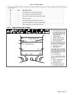 Preview for 71 page of Miller Big Blue 800 DUO PRO Owner'S Manual