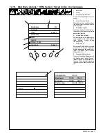 Preview for 75 page of Miller Big Blue 800 DUO PRO Owner'S Manual