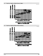 Preview for 17 page of Miller Bobcat 225 NT Owner'S Manual