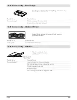 Preview for 55 page of Miller Bobcat 225 NT Owner'S Manual