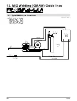 Preview for 56 page of Miller Bobcat 225 NT Owner'S Manual