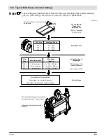 Preview for 57 page of Miller Bobcat 225 NT Owner'S Manual