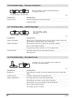 Preview for 62 page of Miller Bobcat 225 NT Owner'S Manual