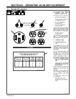 Предварительный просмотр 22 страницы Miller Bobcat 225D PLUS Owner'S Manual