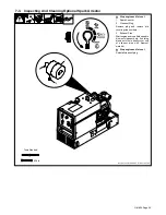 Предварительный просмотр 29 страницы Miller Bobcat 225D PLUS Owner'S Manual