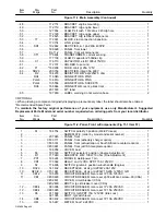 Предварительный просмотр 48 страницы Miller Bobcat 225D PLUS Owner'S Manual