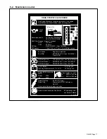 Предварительный просмотр 21 страницы Miller BOBCAT 225G PLUS Owner'S Manual