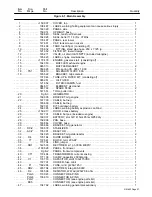 Предварительный просмотр 31 страницы Miller BOBCAT 225G PLUS Owner'S Manual