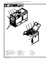 Preview for 28 page of Miller Bobcat 250 Diesel Owner'S Manual