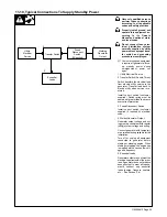 Preview for 59 page of Miller Bobcat 250 Diesel Owner'S Manual