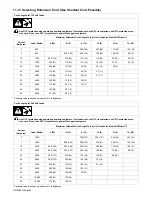 Preview for 60 page of Miller Bobcat 250 Diesel Owner'S Manual