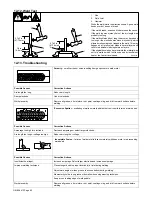 Preview for 66 page of Miller Bobcat 250 Diesel Owner'S Manual