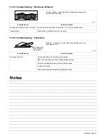 Preview for 73 page of Miller Bobcat 250 Diesel Owner'S Manual