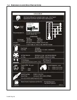 Предварительный просмотр 32 страницы Miller Bobcat 250 NT Owner'S Manual