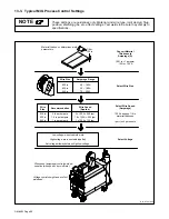 Предварительный просмотр 64 страницы Miller Bobcat 250 NT Owner'S Manual