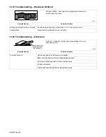 Preview for 70 page of Miller Bobcat 250 NT Owner'S Manual