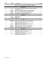 Предварительный просмотр 14 страницы Miller C-30 Owner'S Manual