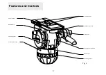 Preview for 3 page of Miller Compass 25 Operator'S Manual